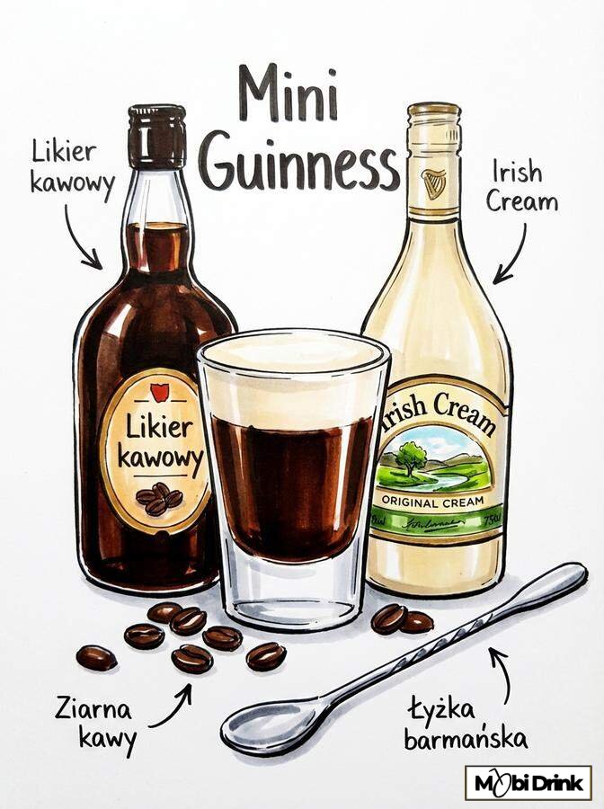 Drink Mini Guinness